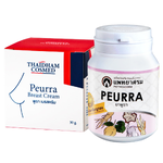 ชุดสวยย้อนวัย คืนความสาวสวยให้สตรีทุกวัย