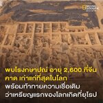 การพบโรงกษาปณ์ อายุ 2,600 ปีนี้อาจเขียนประวัติศาสตร์ขึ้นมาใหม่ว่า ระบบเหรียญเกิดขึ้นครั้งแรกของโลกที่จีน มิใช่ยุโรป