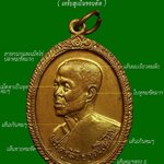 พระครูสิริธรรมโฆษิต วัดปากกอง จ.เชียงใหม่ ) เหรียญรุ่นแรก