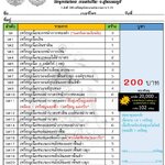 #ขอเชิญสั่งจองวัตถุมงคล ท้าวเวสสุวรรณโณ 🔥#รุ่นเวสสุวรรณอนันตทรัพย์🔥