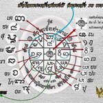 #ทำไมต้องเป็น "ยันต์หัวใจ7ตำนาน" ความหมาย หัวใจ 7ตำนาน