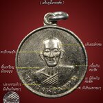 เหรียญกลมหลังพระปิดตา หลวงพ่อพรหม วัดช่องแค เหรียญดีน่าใช้มีตำนานกล่าวขวัญในเรื่องมหาอุตย์