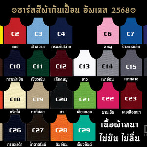 ชาร์ทสีผ้ากันเปื้อน