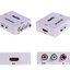 กล่องแปลงสัญญาณ HDMI to AV (MINI HDMI2AV Converter)
