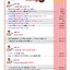 หนังสือ หลักการจูนวิทยุญี่ปุ่น เล่ม 1 (พิมพ์สี)