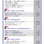 เทคนิคการตรวจซ่อม เครื่องเชื่อมอินเวอร์เตอร์ เล่ม 1 (พิมพ์ 4 สีทั้งเล่ม)