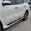 New Fortuner By FreeformFL 4 ชิ้น