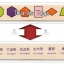 กล่องคำศัพท์มินิ Mini Category Box