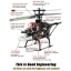 V912 Brushless