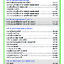 หนังสือ ซ่อมจักรยานไฟฟ้า และ สกู๊ตเตอร์ไฟฟ้า เล่ม1