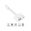 สายแปลง usb 3 camera adapter อแดปเตอร์กล้อง ใช้สำหรับ Phone ใช้สำหรับ Pad เป็น USB