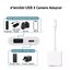 สายแปลง usb 3 camera adapter อแดปเตอร์กล้อง ใช้สำหรับ Phone ใช้สำหรับ Pad เป็น USB