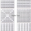 กระดาน 100 ช่อง