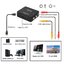 กล่องแปลงสัญญาณ HDMI to AV (MINI HDMI2AV Converter)