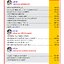 หนังสือ สร้าง-ซ่อมวิทยุ AM-FM-MPX เล่ม 2 (พิมพ์สี)
