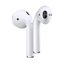 หูฟังบลูทูธไร้สาย D-power BT12 Bluetooth TWS 5.1 เบสแน่นสะใจ ของแท้ 100%